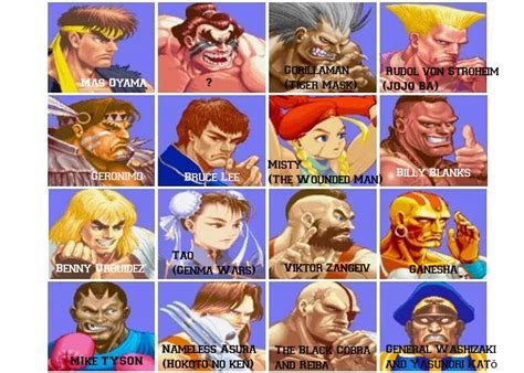 street fighter ii capcom|original street fighter 2 characters.